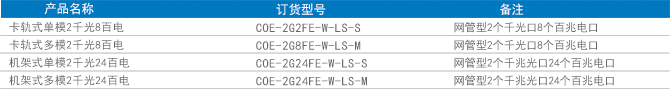 订货信息.png
