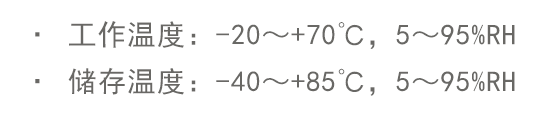 环境指标.png