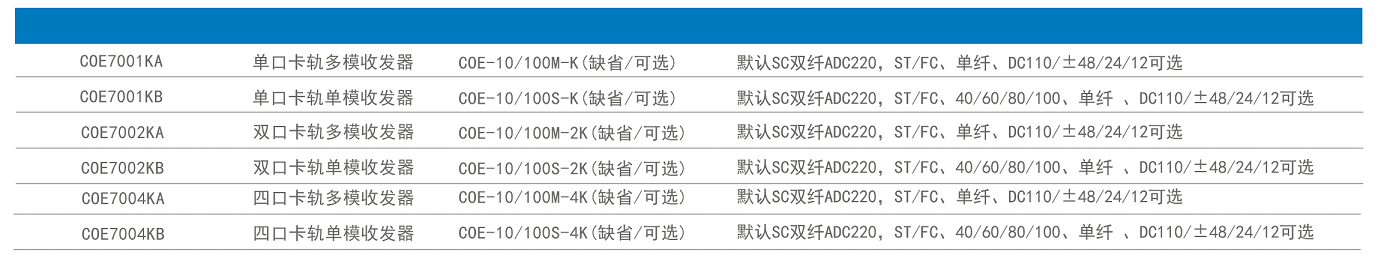 订货信息.png