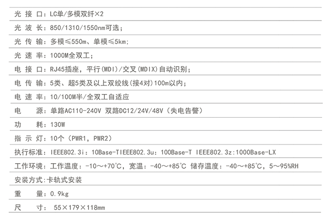 技术指标.png
