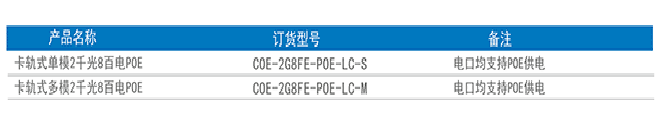 订货信息.png
