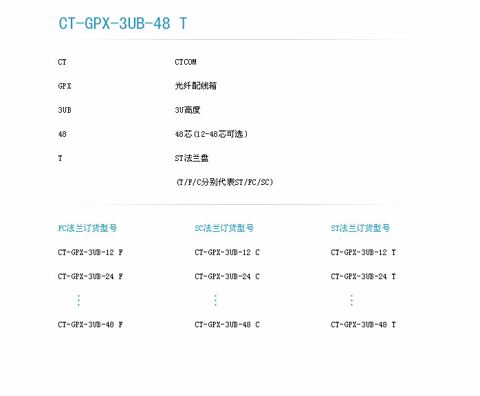 订货型号.jpg