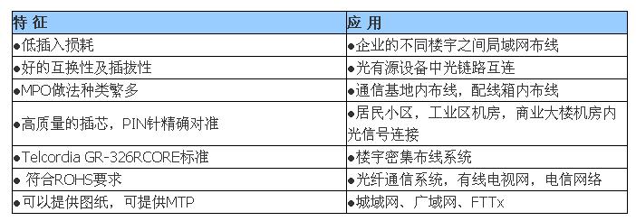 特点.jpg
