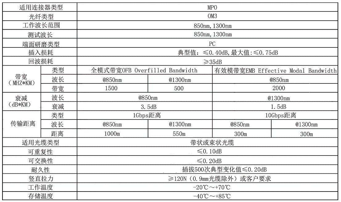 技术参数.jpg