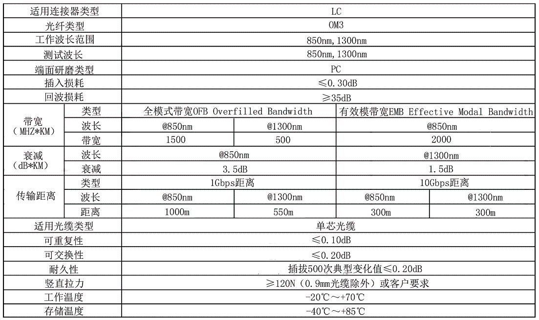 技术参数.jpg